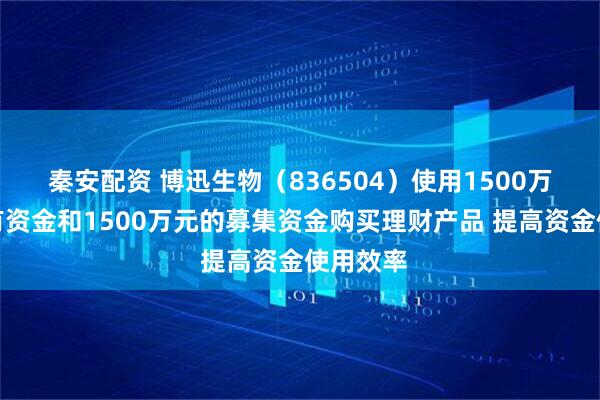 秦安配资 博迅生物(836504)使用1500万元的自有资金和1500万元的募集资金购买理财产品 提高资金使用效率
