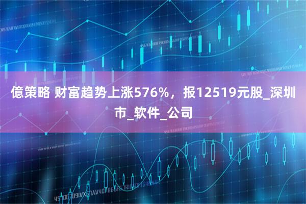 億策略 财富趋势上涨576%，报12519元股_深圳市_软件_公司